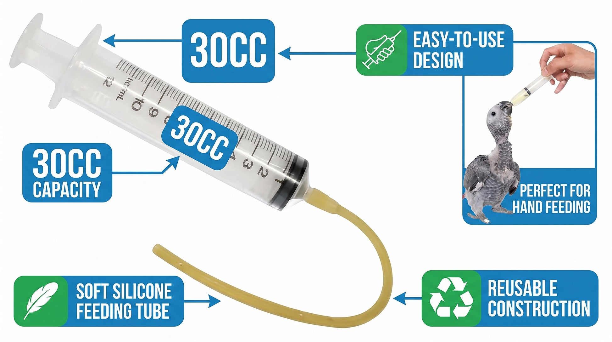 Bird Hand Feeding Syringe 30CC with Silicone Tube - Baby Bird Feeding Syringe for Chicks & Hand Rearing RizFrazWorld