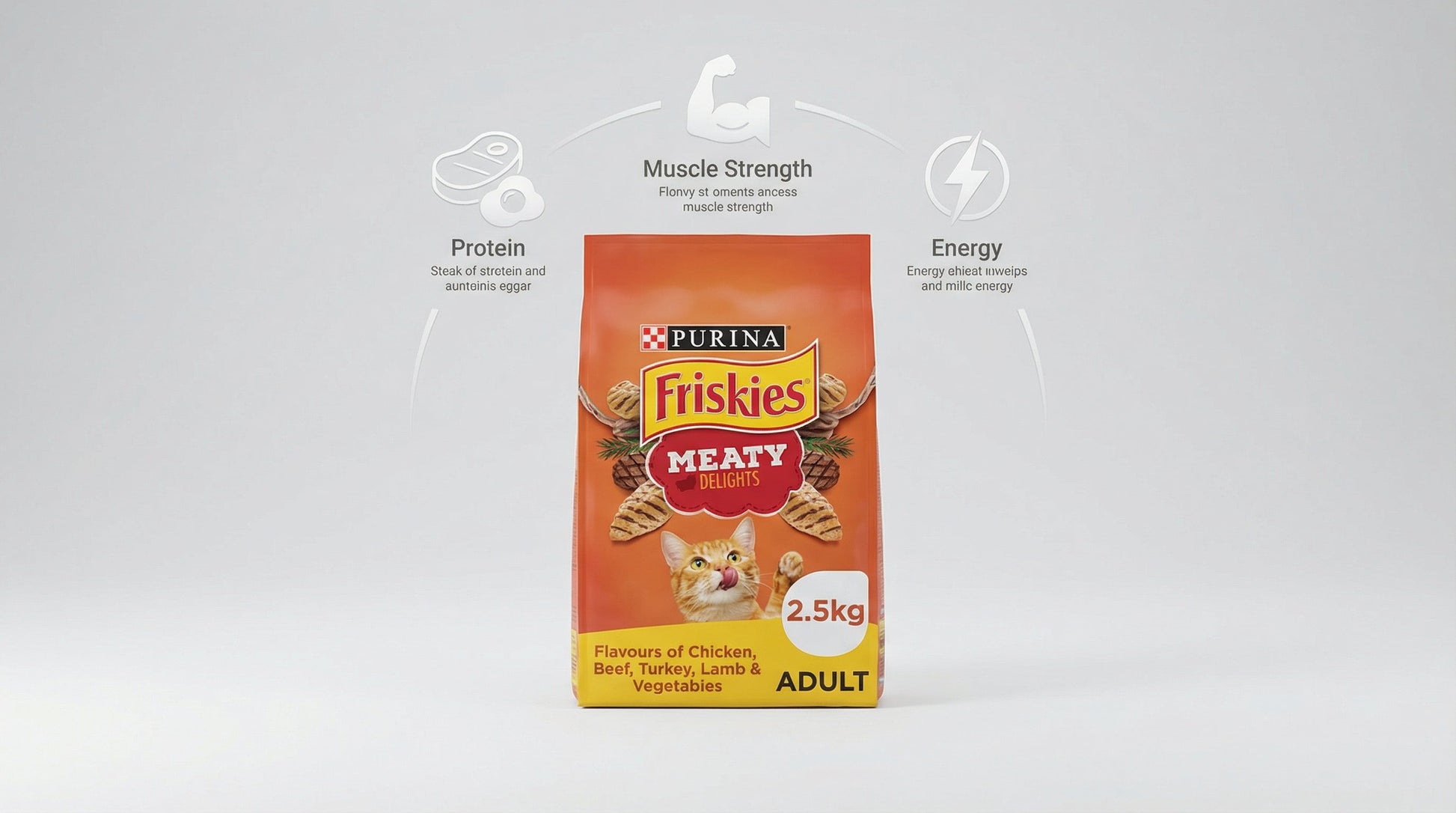 Purina Friskies Meaty Delights Adult Cat Food – High Protein Nutrition for Strong Muscles & Energy (400g / 1kg / 2.5kg) RizFrazWorld